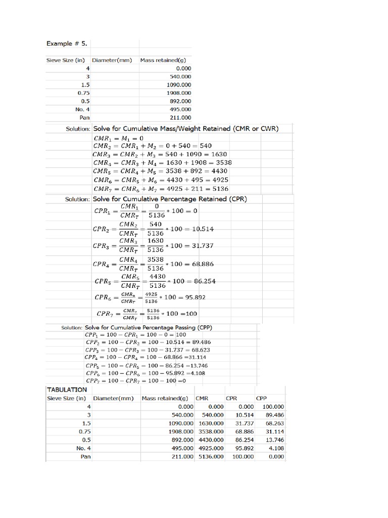 SIEVEANALYSISEXAMPLE PDF