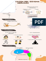 Esquema de La Pregunta 2. También Hay Un Link en El Documento