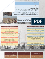 الفكرة العامة - المناطق العشوائية