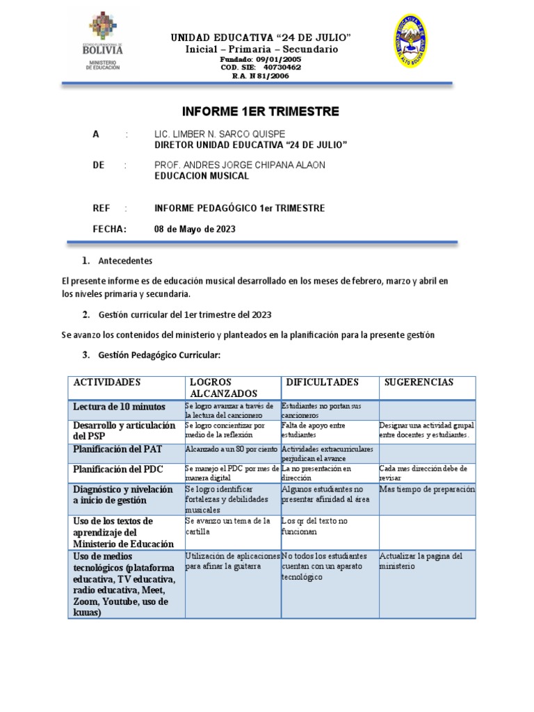 Informe Educativo Musical 1er Trimestre | PDF | Educación primaria