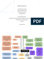 Mapa Conceptual Proyectos