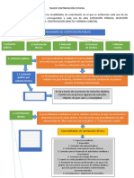 Taller Contratación Estatal Abril 23 de 2023