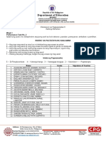 Performance Rubrics