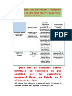 GIANFRANCO EXP8 ACT 3 Nos Alimentamos Saludablemente y Realizamos Actividad Física para Vivir Mejor