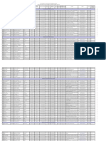 Data Wisuda FKIP (Gabung) Yang Dikirim Ke Biro