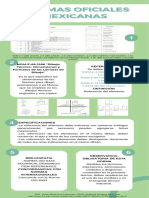 Nom Infografia 1