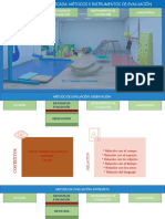 Pautas Evaluacion