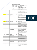 LOGBOOK BUMIL April 23