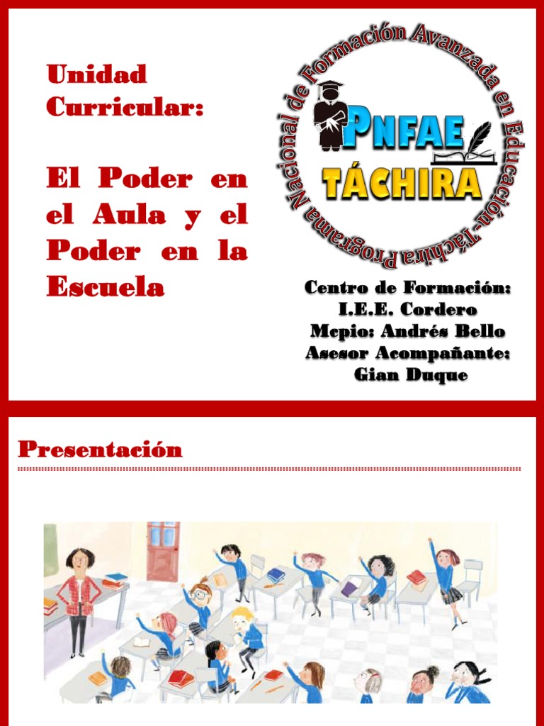 11 Unidad De Aprendizaje El Poder En El Aula Y El Poder En La Escuela