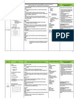 RPT T3 - Bahasa Melayu