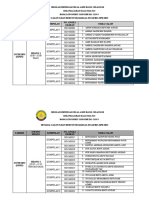 Senarai Calon Ujian Bertutur Bahasa Inggeris SPM 2022