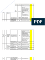 Format Penilaian Akred Rs 4 Mei 2023