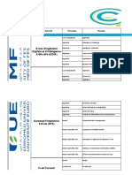 Tableau Des Programmes