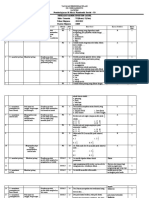 SBDP Kisi Kisi Dan Soal Penilaian Akhir Semester 1 Ganjil 2021-2022 Baru