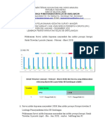 B12 Survey Ipk Ikm