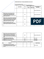 A.1 Blangko Kesesuaian Standar Kompetensi Lulusan 2017