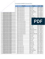 MSP MRP 2021