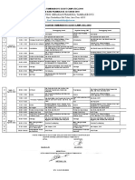 Jadwal TSC 2022 & Kebutuhannya