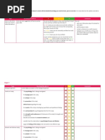 AQA A Level Psychology Research Methods | PDF | Experiment | Mode ...