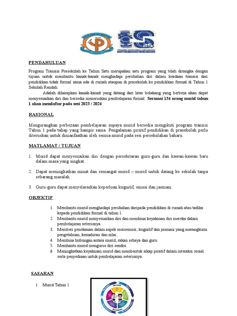 Kertas Kerja Transisi Tahun 1 SK Taman Palma | PDF