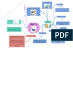 Protocolo Individual Unidad 2