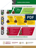 270 Infografapopocatpetl Semforodealertavolcnica