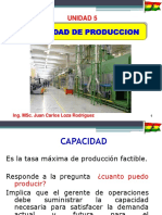 Capacidad de Produccion