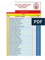 Examen Diario Anual Uni B Fisica 20 de Mayo