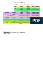 Calendarizacion Por Bimestres - 2022