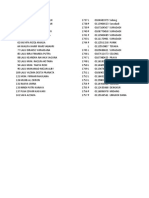 Daftar - PD-SD NEGERI 1 SURADADI-2022-07-19 10 - 11 - 35