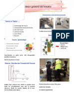 Manejo General Del Trauma