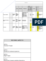 Anexo 18. Matriz de Aspectos Ambientales Parque Lineal Villa Olímpica