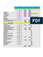 LIST OF RACE EQUPMENT EVENT TOUR de IKN 2023