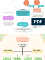 Tarea en Grupo Ciencia Politica Sdfsfs Sfsfs S