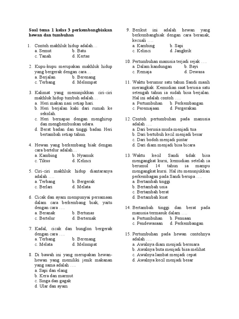 Mengasah Kemampuan Berpikir Kritis: Menjelajahi Soal Esai Tema 1 Kelas 3 SD
