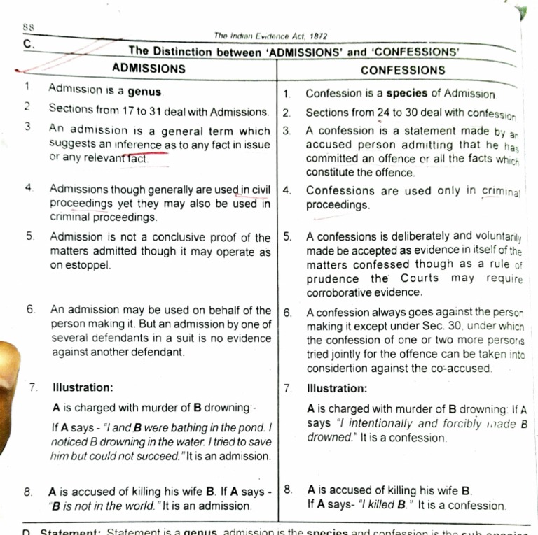 Genus 24 The The Distinction Between 'Admissions' and Confessions