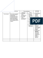 Contoh Analisis CP TP Dan Atp