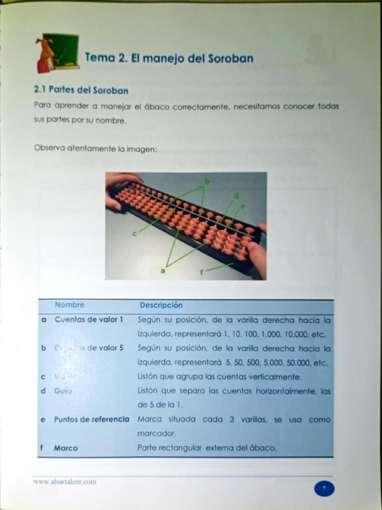 Soroban 1 Pdf Mano