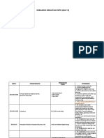 Detail Rundown Expo-Day3