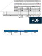 FGF-05 Reporte De. Consumo de Viaticos