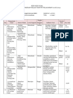 PDF Kisi Ukk Mapel Prakarya Dan Kewirausahaan Kelas Xi