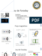 Clase 1 Ley de Faraday