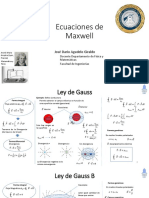Clase 2 Ecuaciones de Maxwell