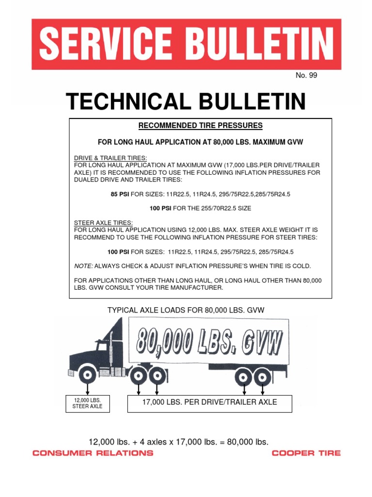 Service bulletin 99 download free pdf tire mechanical engineering