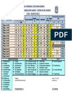 Jadwal Parhobas - Juni - Agust