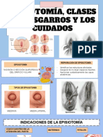 Episiotomía, Clases de Desgarro y Los Cuidados