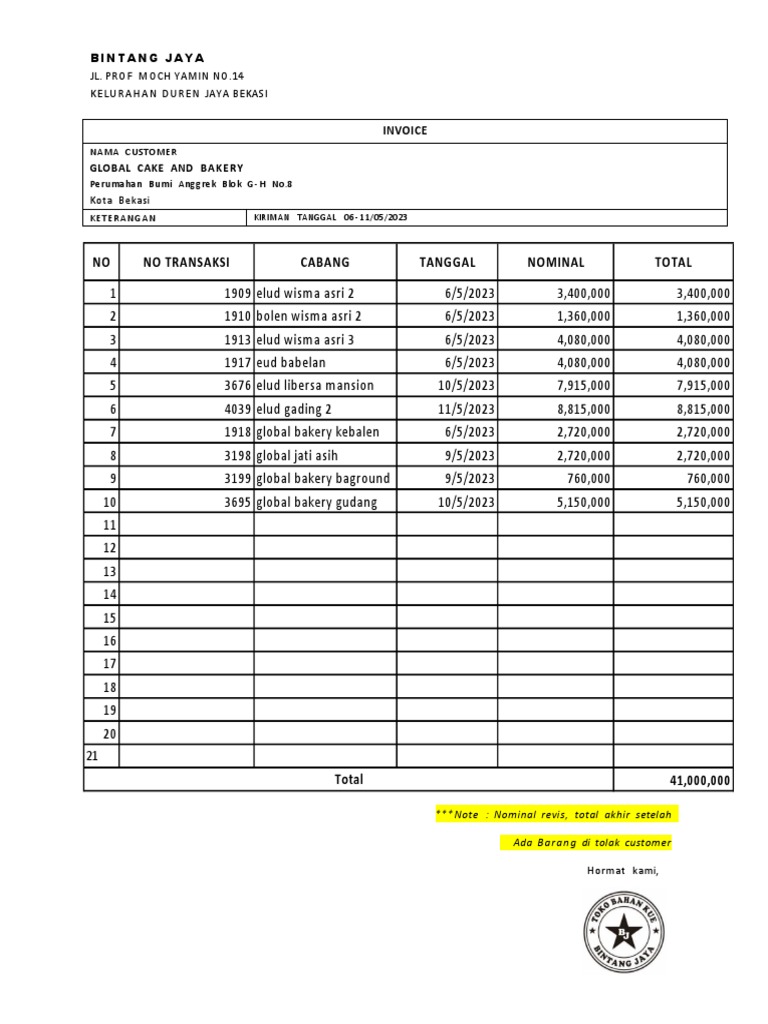 Semiz xotini bilan uy qurilishi porno