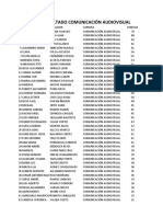 Resultado Del Simulacro de Examen Admisión 2023