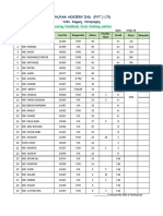 Evaluation Sheet Packing