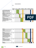 3. PROGRAM SEMESTER 1 